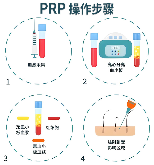 广州仁爱天河医院